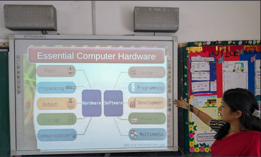 SMART BOARD